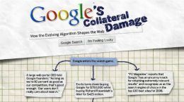 google collateral damage