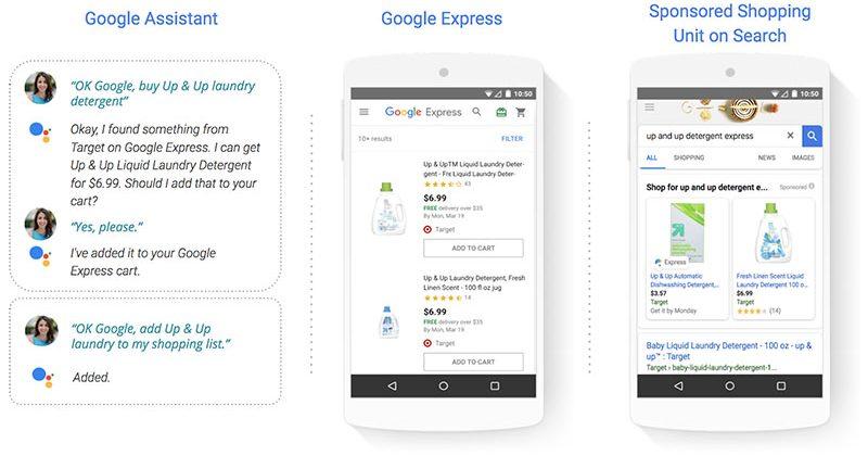 Google Shopping Actions co to jest?